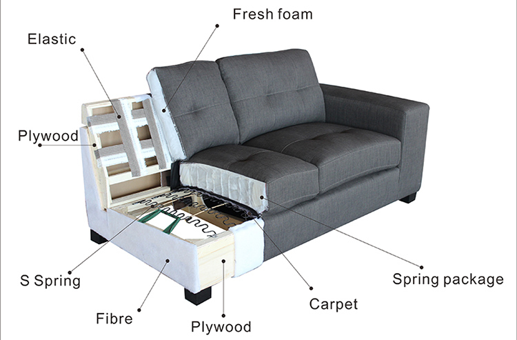 Giá sofa gỗ công nghiệp bao nhiêu?